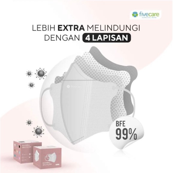 Masker Fivecare Duckbill 4ply Filter isi 50 pc - Masker Duckbill