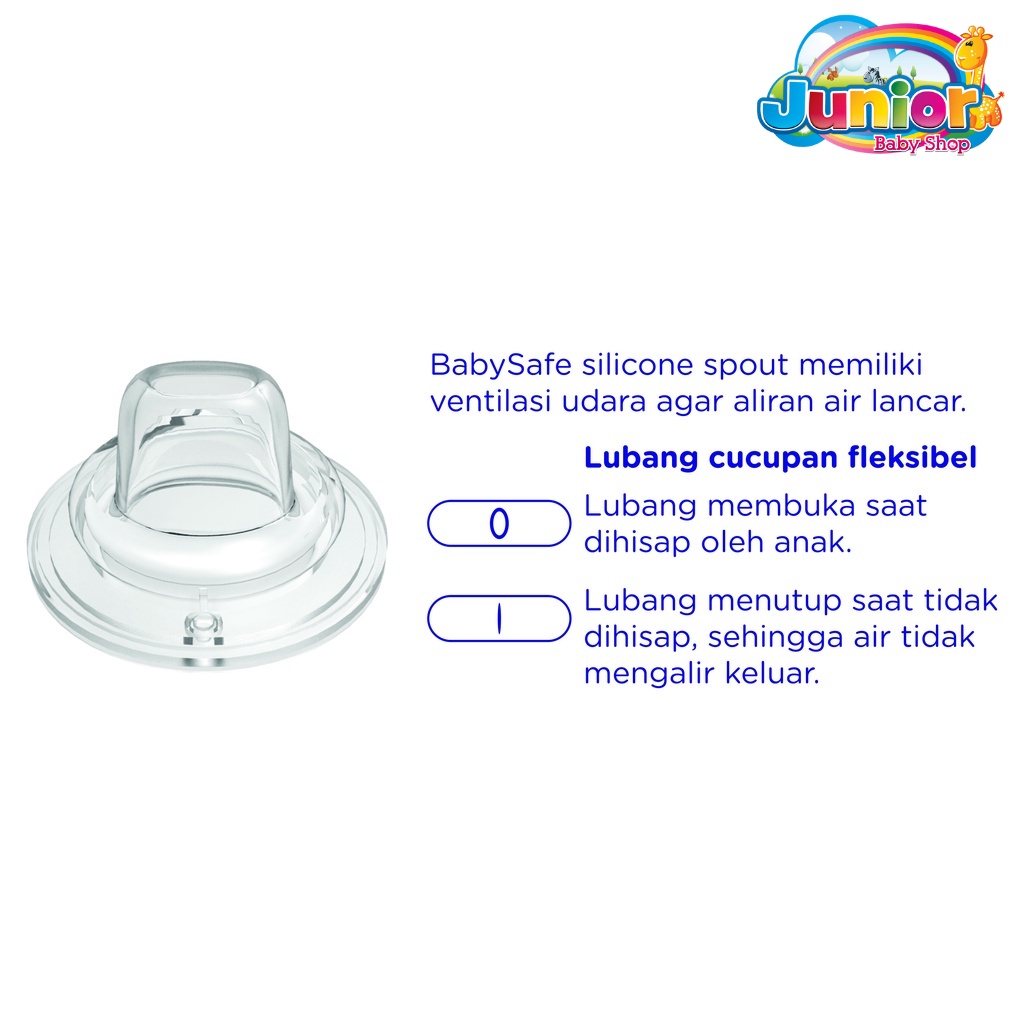 Baby Safe WN30 3 Stage Feeding Bottle