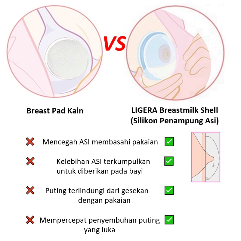 LIGERA Wadah Penampung ASI Silicone Breast Milk Saver Collection Collector Shell Alternatif Breast Pad - 1 Pcs