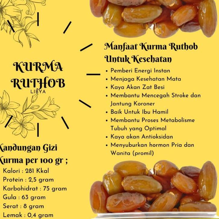 

Limited Stock|SQ31|(TERENAK) Kurma Ruthob Libya BEST QUALITY | REPACK THINWALL | FREE BUBBLE WRAP