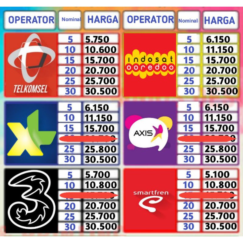 Jual Pulsa all operator