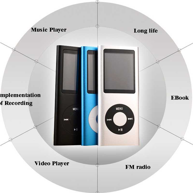 (100% BARANG ORI) MP4 Player iPod 4th Gen Music Player - HK-4