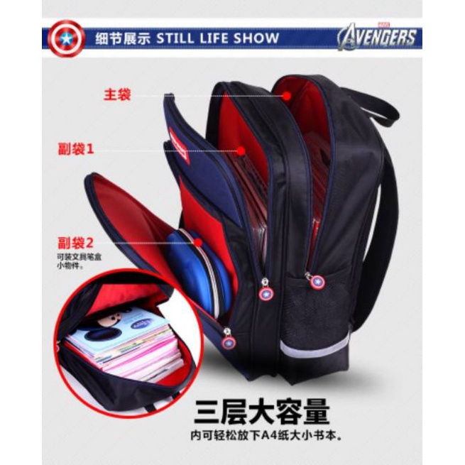 New Kids - Tas Ransel Anak Sekolah SD Laki-Laki / Tas anti air- Size besar