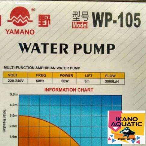 POMPA AIR WP 105 YAMANO KOLAM/AQUARIUM