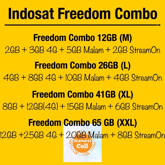 PAKET KUOTA INTERNET INDOSAT FREEDOM COMBO M L XL XXL 12GB 26GB 41GB 65GB