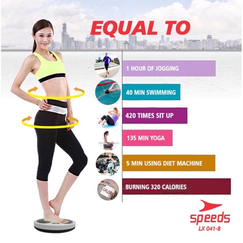 Waist  Twisting  Magnetic Alat Olahraga Putar Magnet Pelangsing Tubuh Pengecil Perut  041-8-5