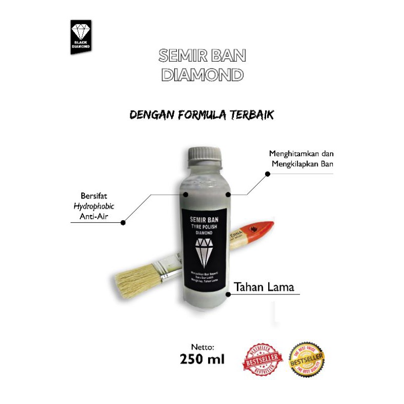 SEMIR BAN MOTOR/ MOBIL /TAHAN LAMA/MENGKILAP