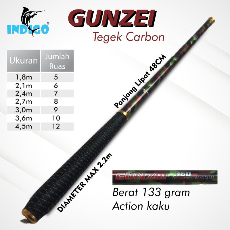 Joran Tegek Ros Pendek Indigo Gunzei 210 240 270 300 360 450 Carbon