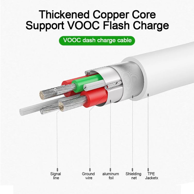 Kabel Data Oppo Type C Fast Charging - Kabeldata Casan Oppo USB Tipe C Super Vooc Original