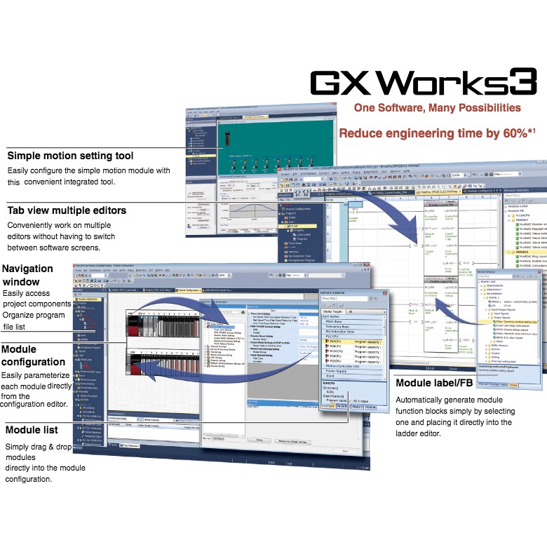 Software PLC Mitsubishi GX Works 3 / GX Works 2 64bit