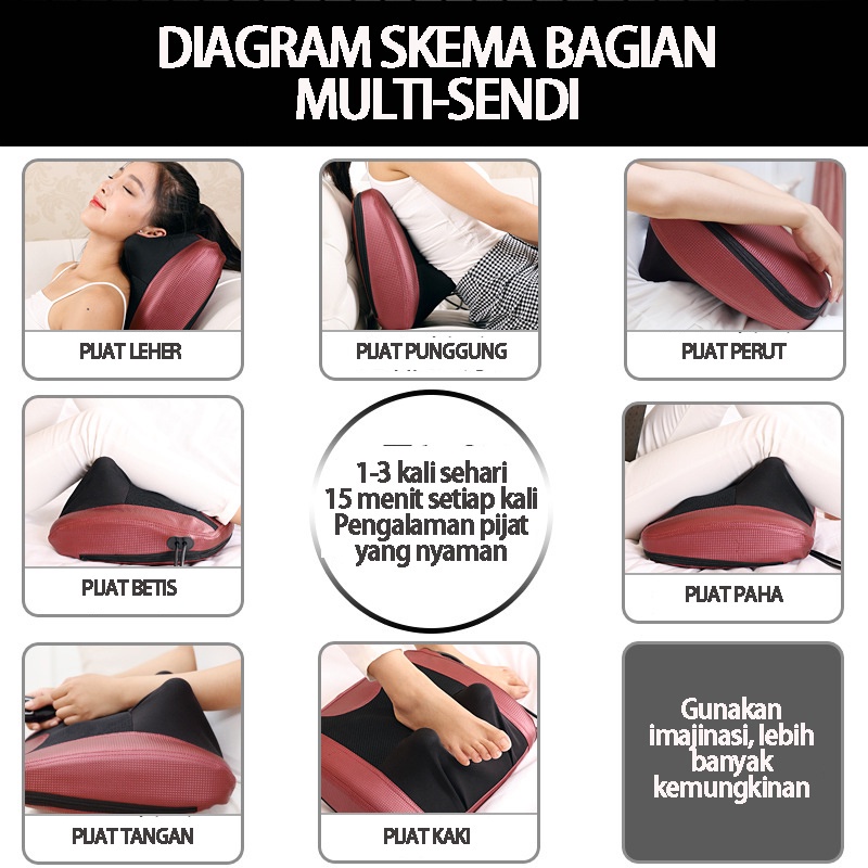 Benbo Pijat Bahu Dan Tulang Belakang Leher Multifungsi / Bantal Pijat / Alat Pijat Punggung / Bantal Pijat Elektrik