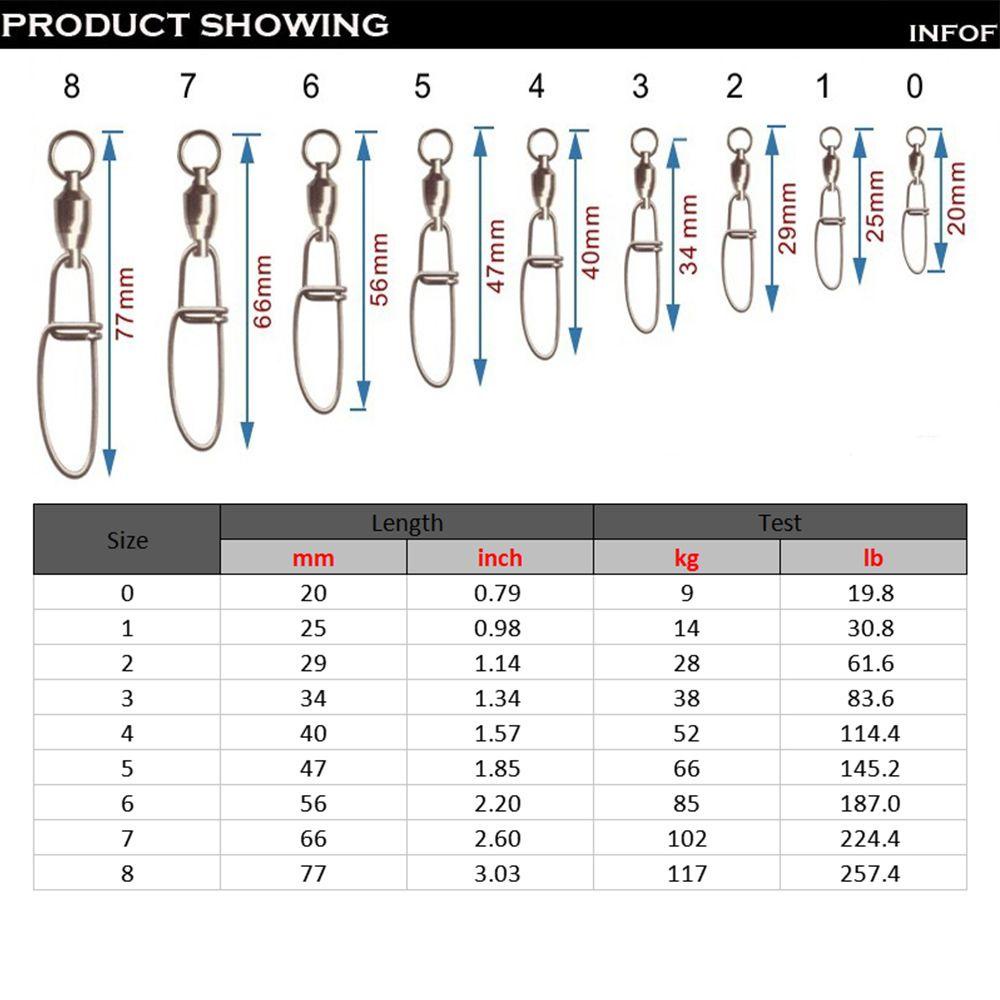 Suyo Konektor Snap Dengan Ring Solid 0 Bahan Stainless Steel Untuk Memancing# - 8# Bola Heavy Duty