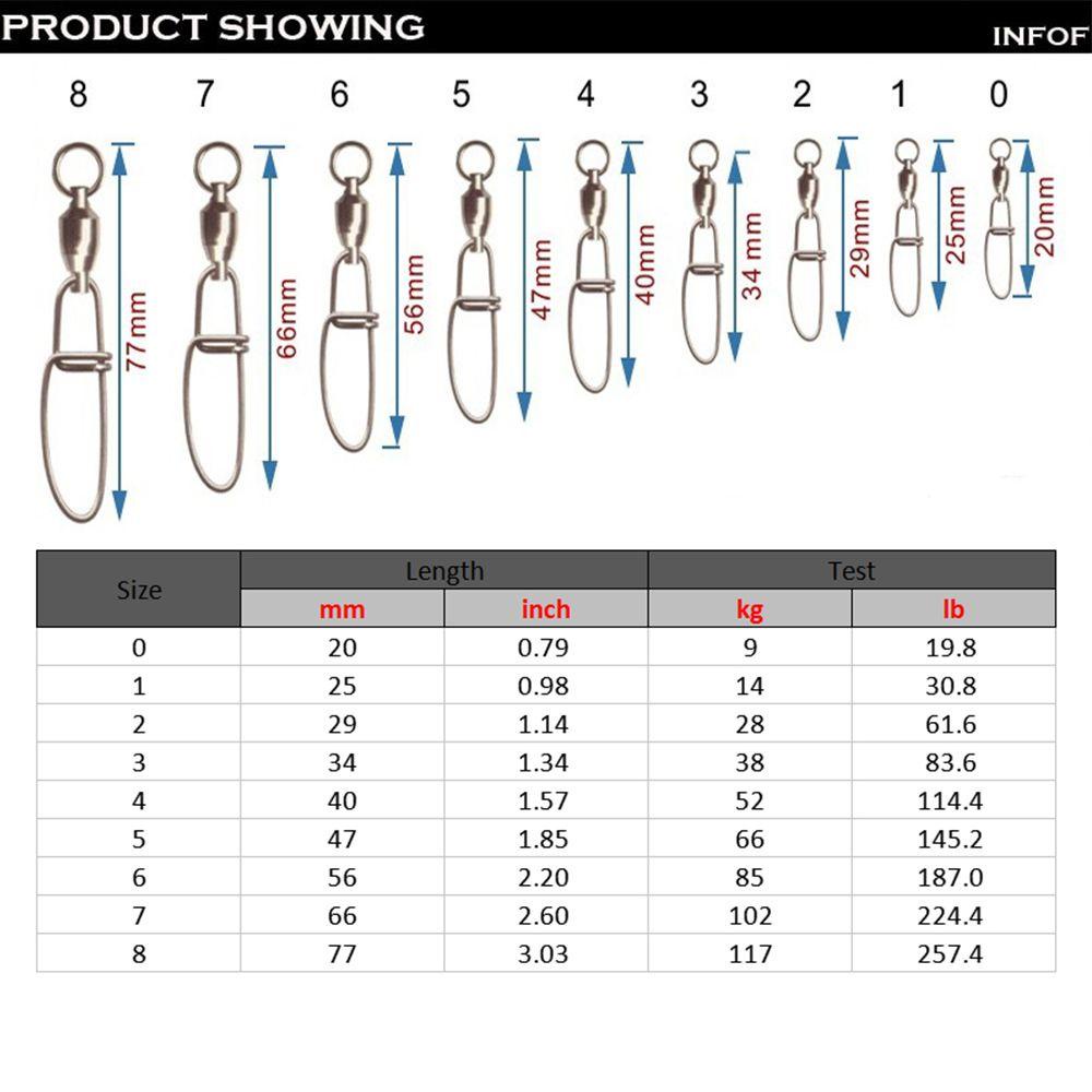 Suyo Konektor Snap Dengan Ring Solid 0 Bahan Stainless Steel Untuk Memancing# - 8# Bola Heavy Duty