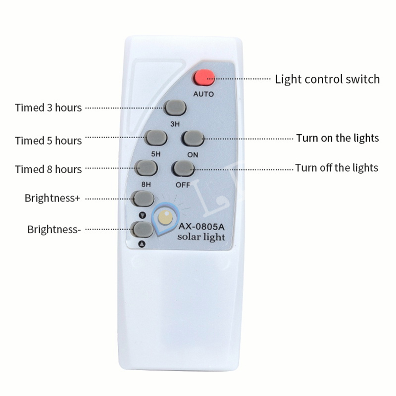 [COD]Lampu Langit-langit LED Surya Pencahayaan Dalam Ruangan Rumah Cahaya Putih Lampu Tenaga Surya Lampu Plafon Minimalis Solar Ceiling Led Lampu Tenaga Matahari Fitting Lampu Plafon Hias Murah