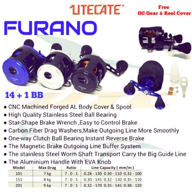 Reel Utecate Furano 101