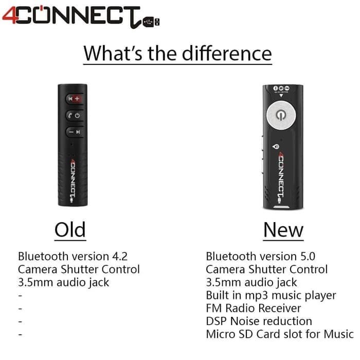 Mobil-Audio-Konektor-Kabel- 4Connect Bluetooth Audio Receiver -Kabel-Konektor-Audio-Mobil.