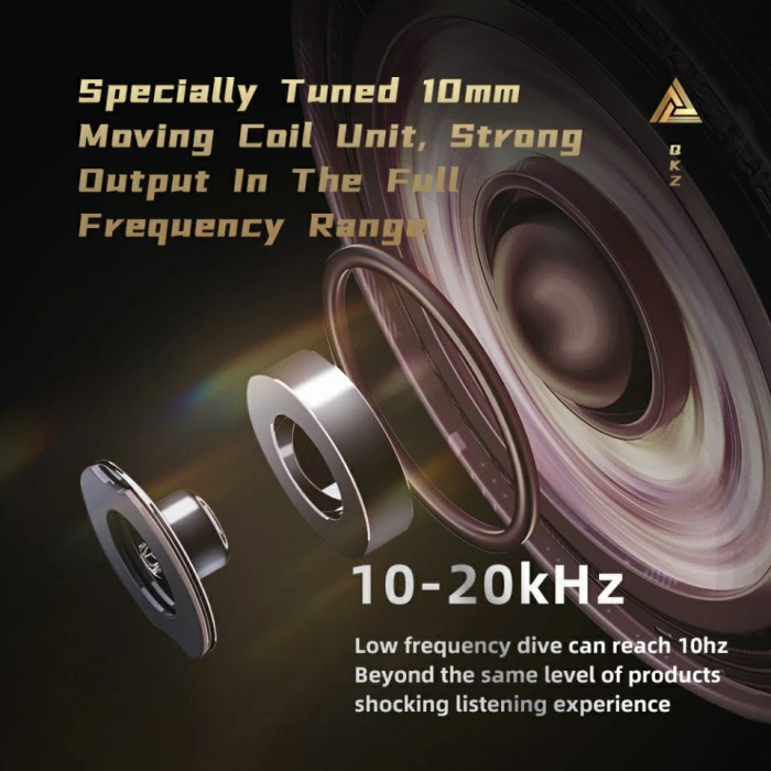 QKZ ZXN Basshead Hifi earphone WITH MIC alt EDX Pro ZS10 Pro ZSN Pro-4