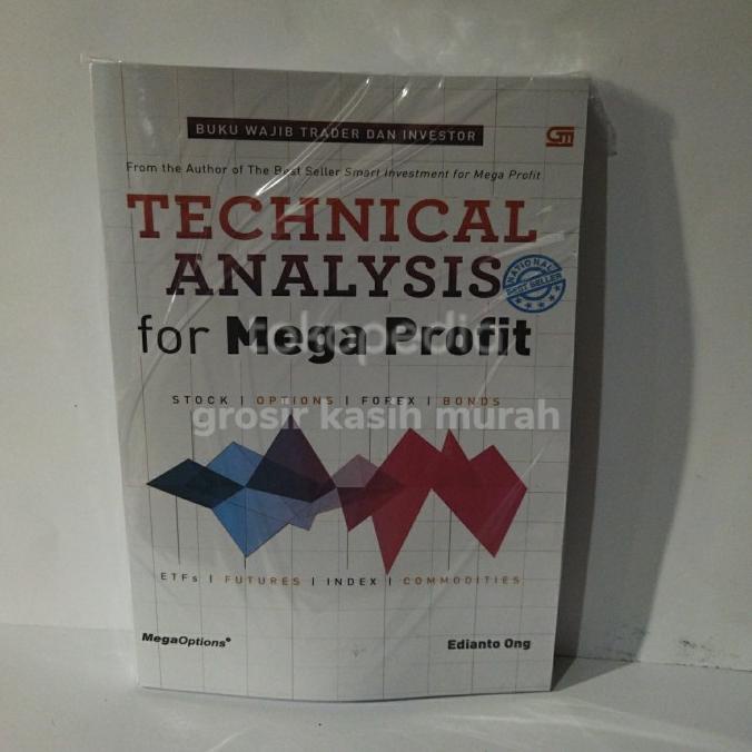 

ANDIENMALL.ID technical analysis for mega profit buku