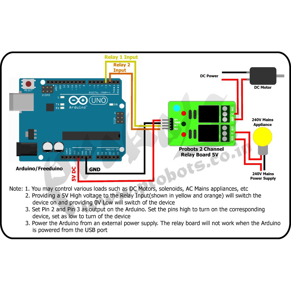 Relay Module 2 Channel 5V Arduino Compatible