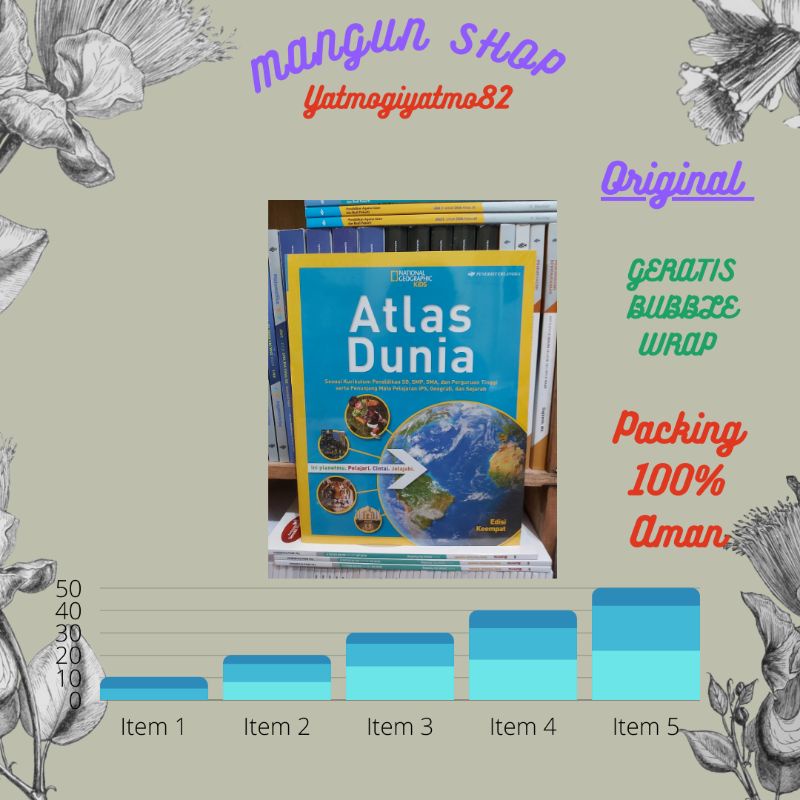 ATLAS DUNIA Edisi Keempat ( Erlangga)