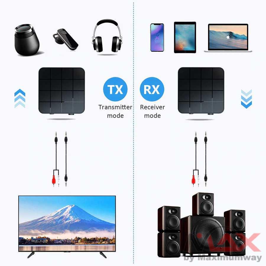 TaffSTUDIO 2in1 Pemancar Penerima Audio Bluetooth 5.0 AUX RCA &amp; 3.5MM Jack USB Musik Stereo Adaptor Nirkabel untuk PC TV Speaker Mobil Adaptor Nirkabel Stereo Musik Dongle Kompatible bluetooth 3.0 4.0 5.0 HP audio mobil Ampli Amplifire Penerima Bluetooth