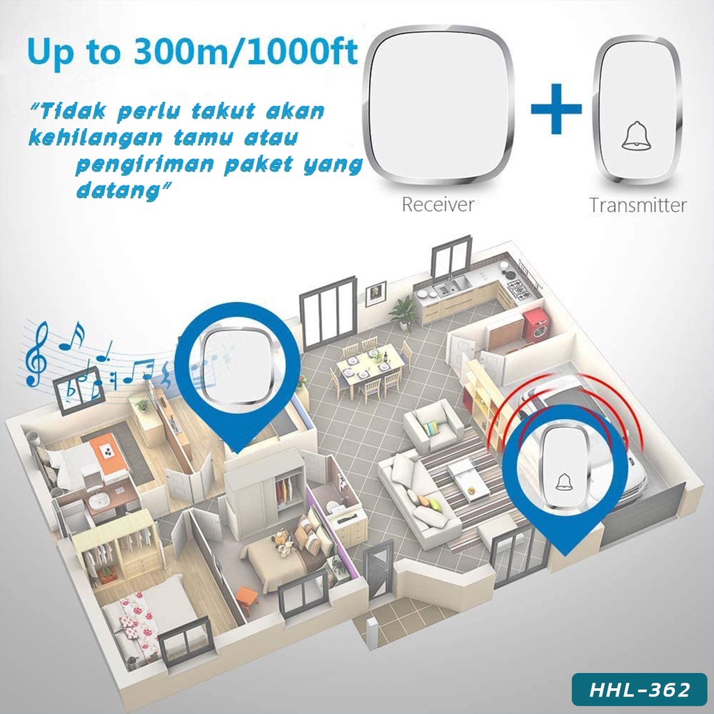 DOORBELL WIRELESS . Bel Rumah Wireless Door Bell Waterproof Pintu 1 Receiver Bel Pintu Pagar Kantor