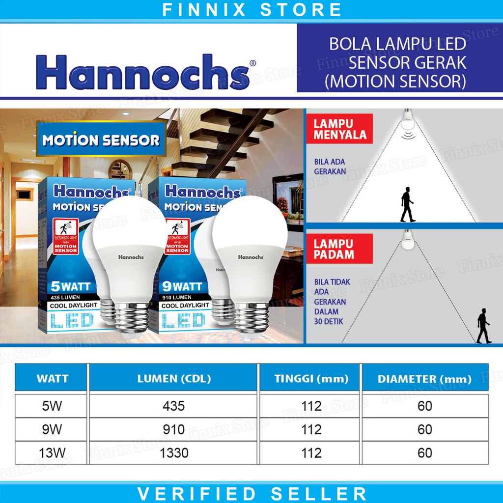 Hannochs Motion Sensor Lampu Bohlam LED 13 watt - Lampu Sensor Gerak