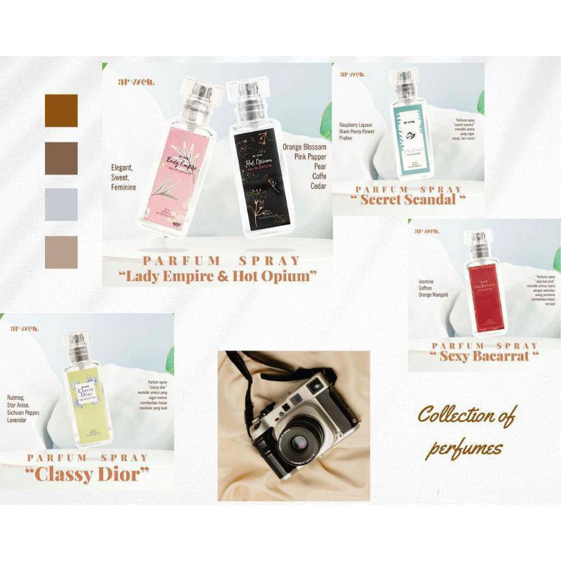 BODY MIST SHANA / PARFUM SHANA / PARFUM ARVVEN ROLL ON / PARFUM VIRAL / PARFUM MURAH BERKUALITAS TAHAN LAMA