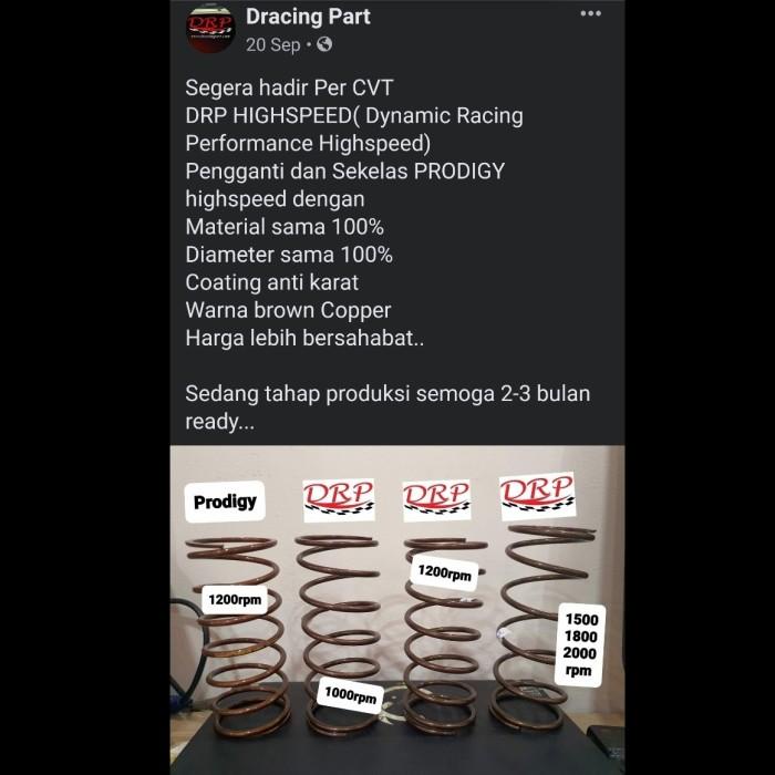 Per Torsi Honda PCX Prodigy Racing Highspeed