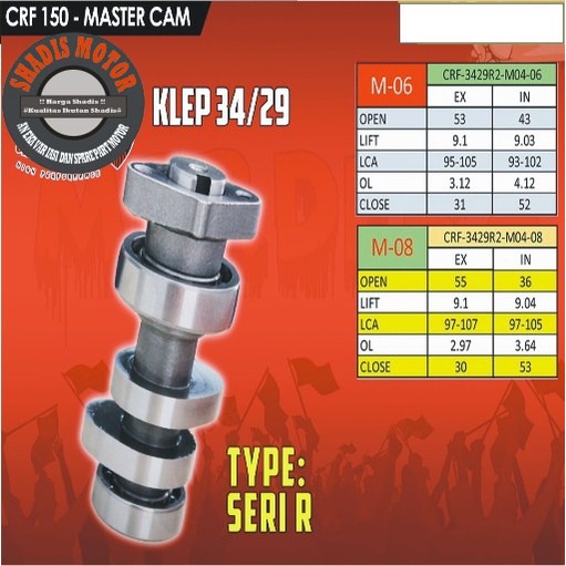 Master Cam BRT CRF 150 Tipe R Wajib Klep 34/29