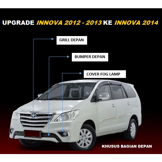 UPGRADE INNOVA 2012-2013 KE INNOVA 2014