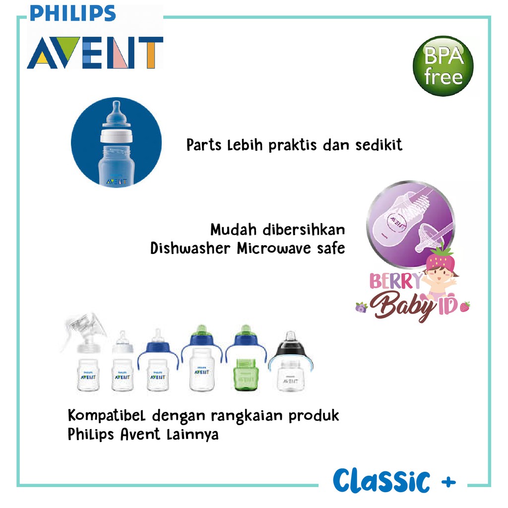 Philips Avent Classic+ 2 Pcs Botol Susu Bayi 125ml Twin Pack Classic 125 ml Berry Mart