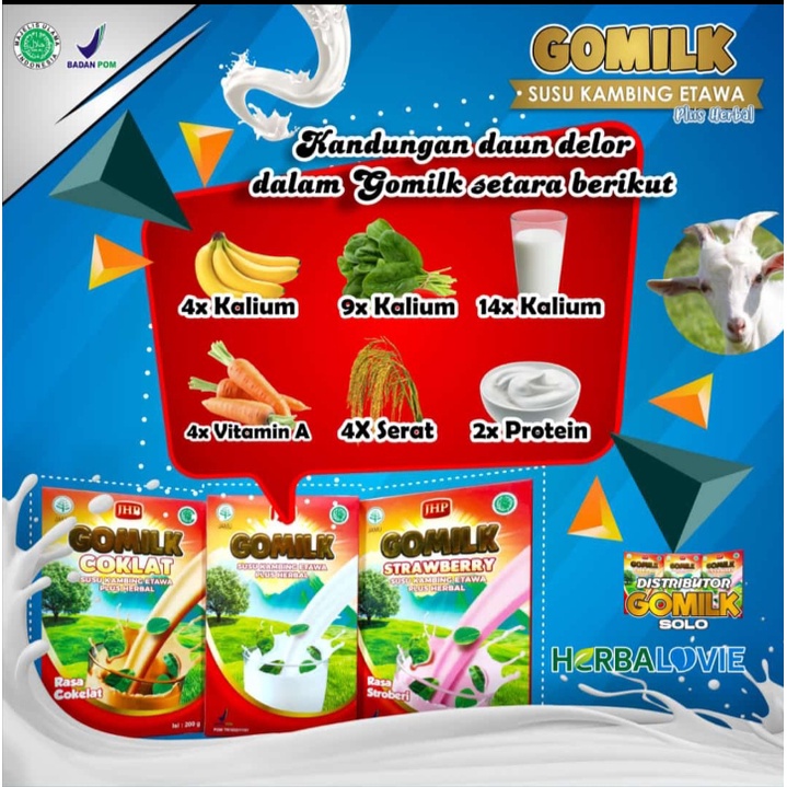

SUSU GOMILK KAMBING ETAWA SUSU KESEHATAN