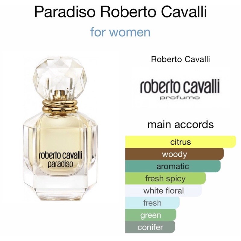 Roberto Cavalli