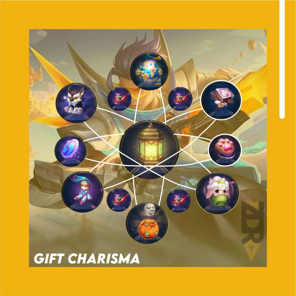 Jual [MLBB] GIFT CHARISMA MOBILE LEGENDS TERMURAH! ZDRA SHOP