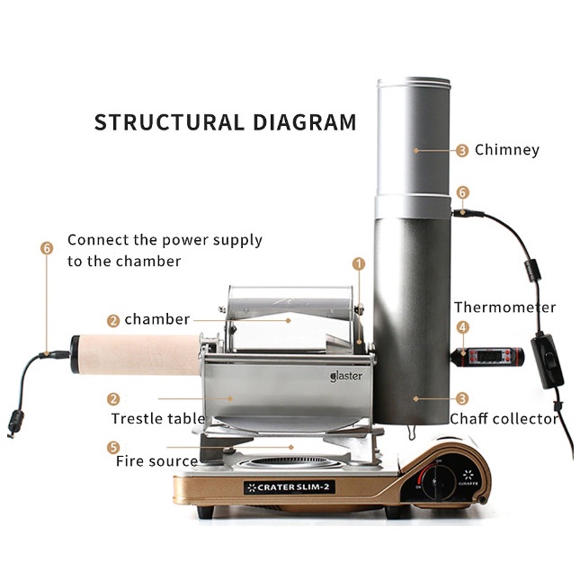 Semi direct fire coffee roasting machine coffee roaster/coffee promo