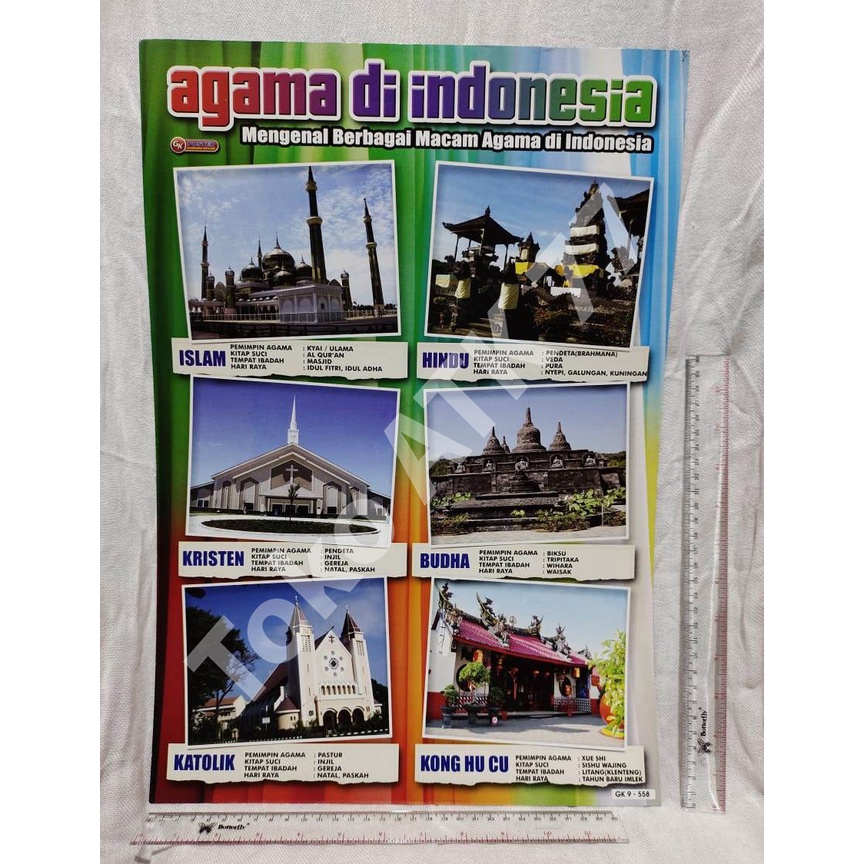 

Poster Agama Beserta Tempat Ibadah Di Indonesia & Poster Lainnya per 5lembar READY STOCK