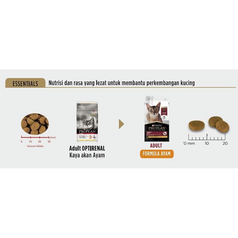 Proplan Cat Chicken Formula Adult 1,5kg Freshpack / Proplan New Packing / Makanan Kucing Proplan