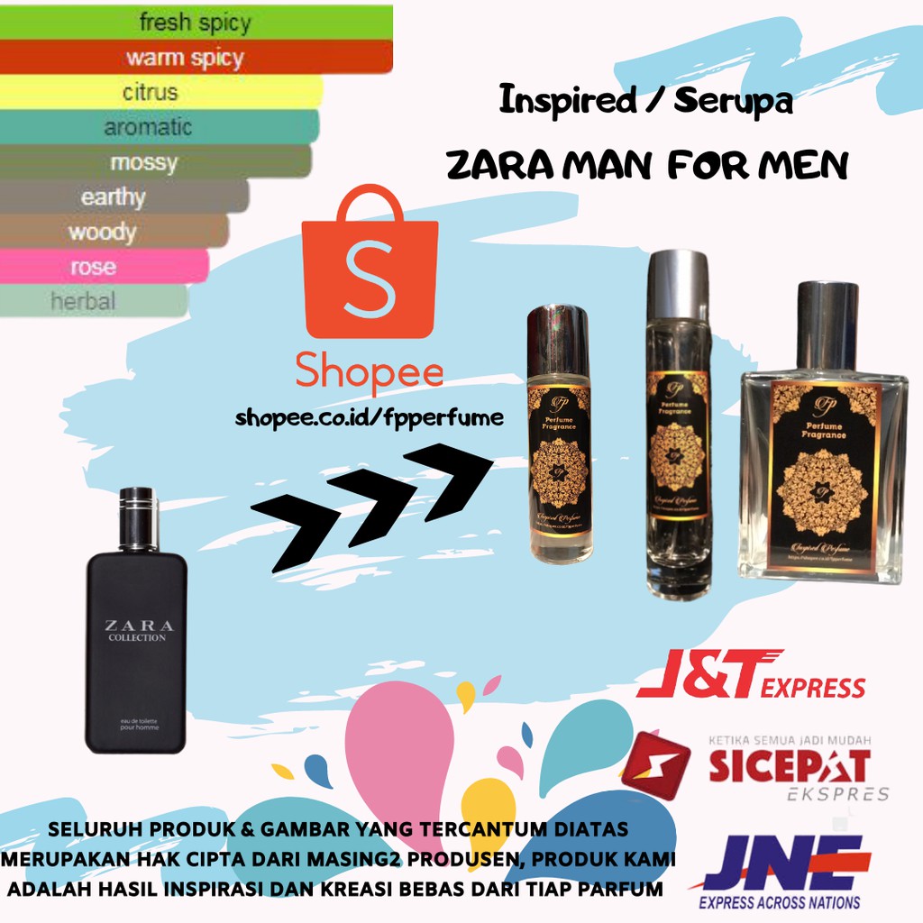 FP Parfum ZARA PRIA MEN - inspired - Parfume Pria
