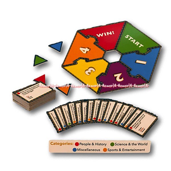 Parker Brothers Brain Wrap Trivia Game Mainan Jawab Pertanyaan