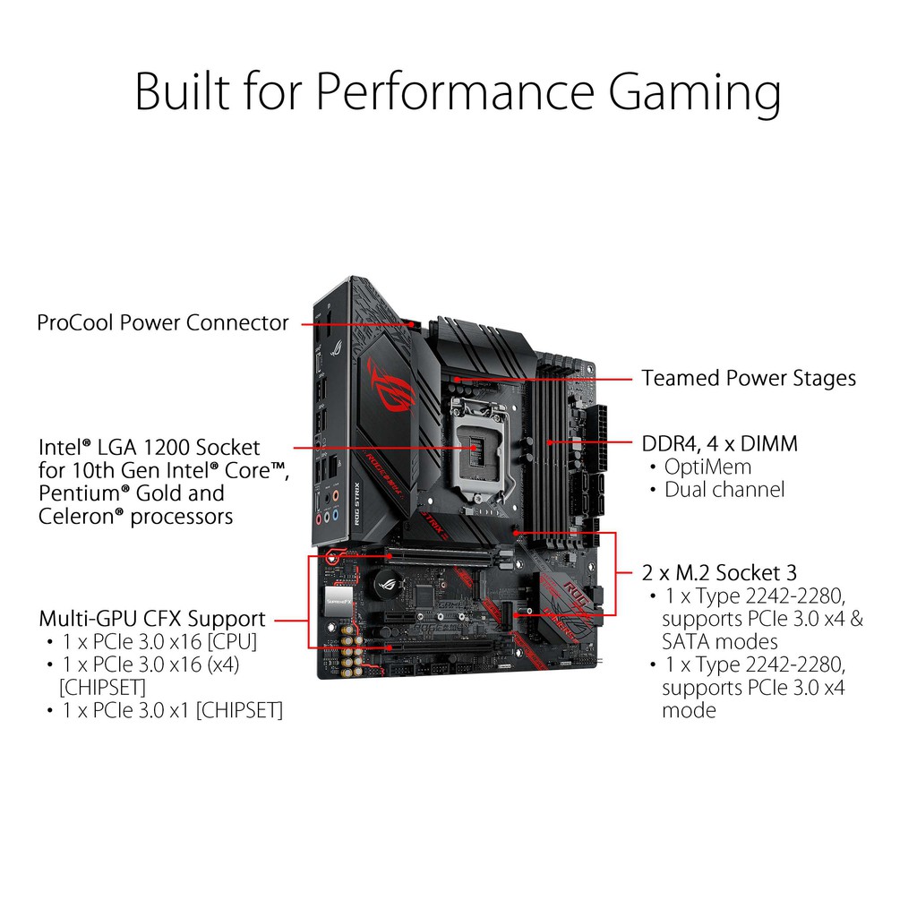 ASUS ROG STRIX B460-G GAMING LGA1200 mATX USB3.2 MOTHERBOARD INTEL