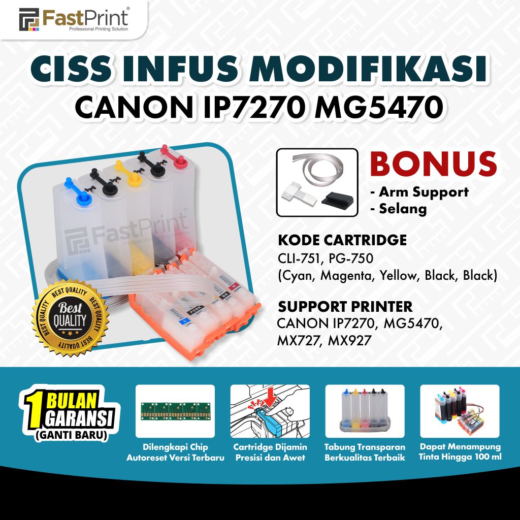 Fast Print CISS Infus Modifikasi Canon IP7270 MG5470 MX727 MX927 Kosongan