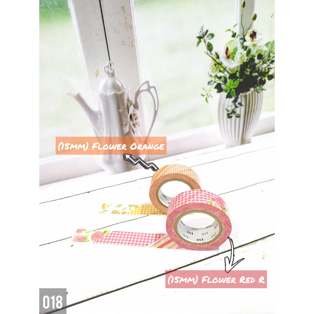 

KIRIM RANDOM - Selotip Lucu (3) / Masking Tape / Isolasi lucu / Solatip / Wasahi Tape