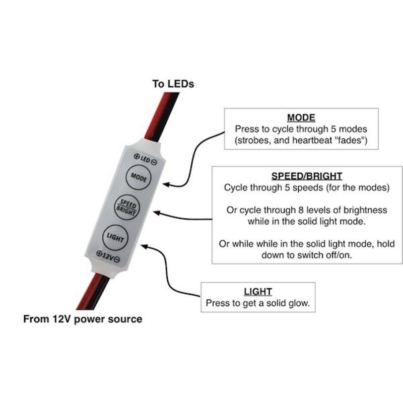 Led dimmer controller Strobo pengatur lampu LED 5v - 12v dc lampu variasi