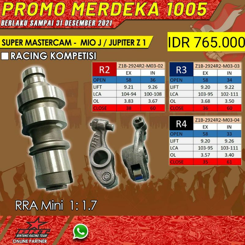 SUPER MASTER CAM BRT MIO J/JUPITER Z1 BRT ORIGINAL