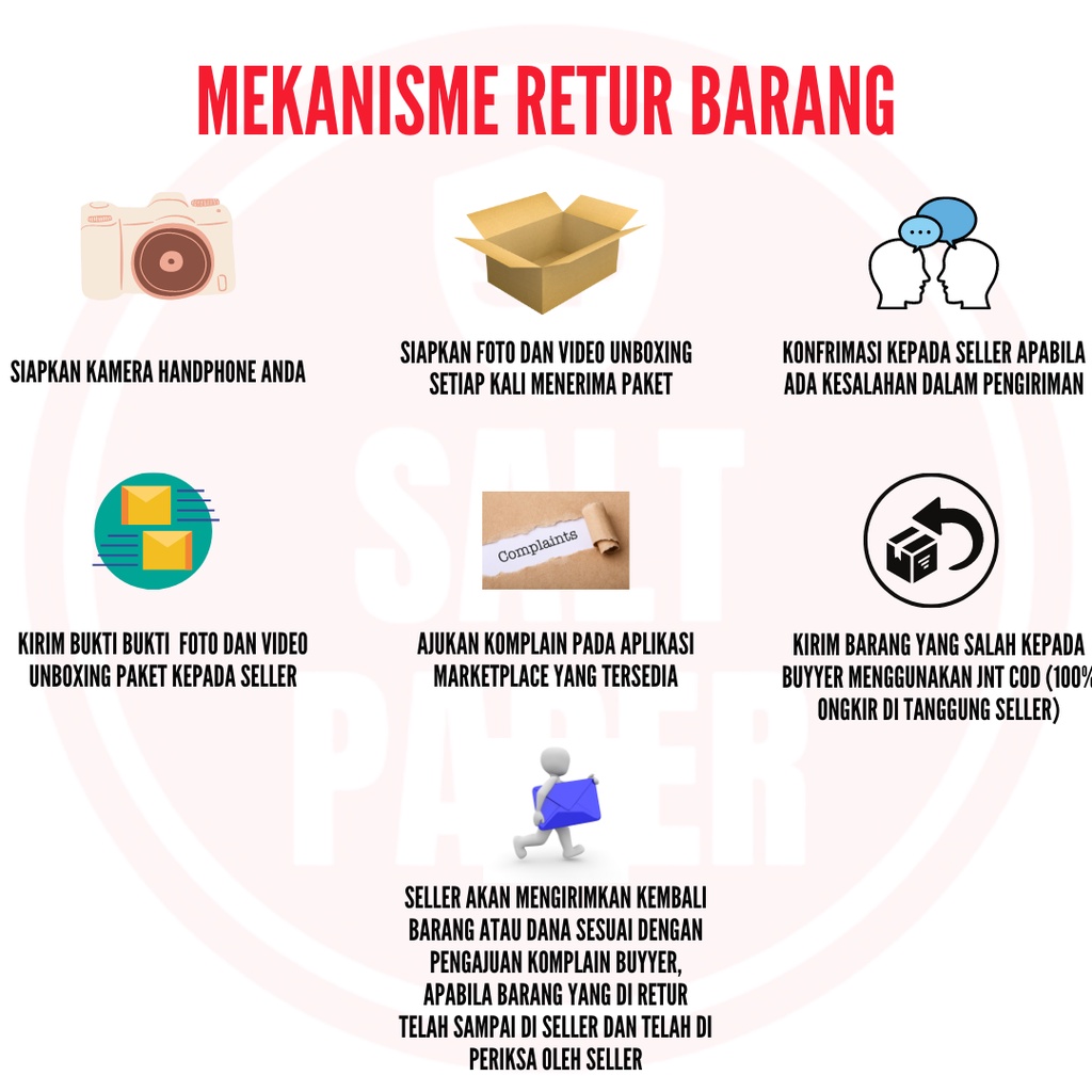 

HJK Kertas Samson A3 Plus Isi 100 Lembar / Kertas Samson A3 Plus