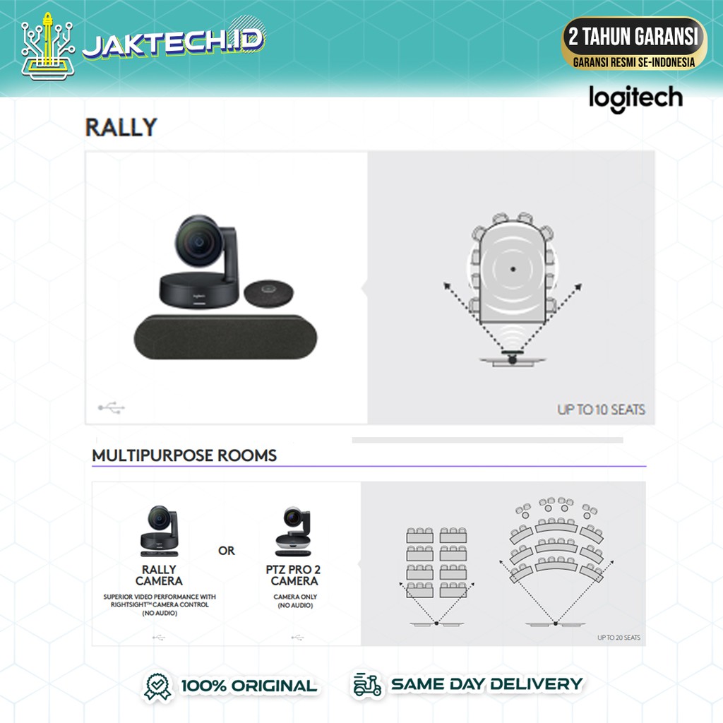 Logitech Rally Camera / Conference Cam / Webcam / GARANSI RESMI