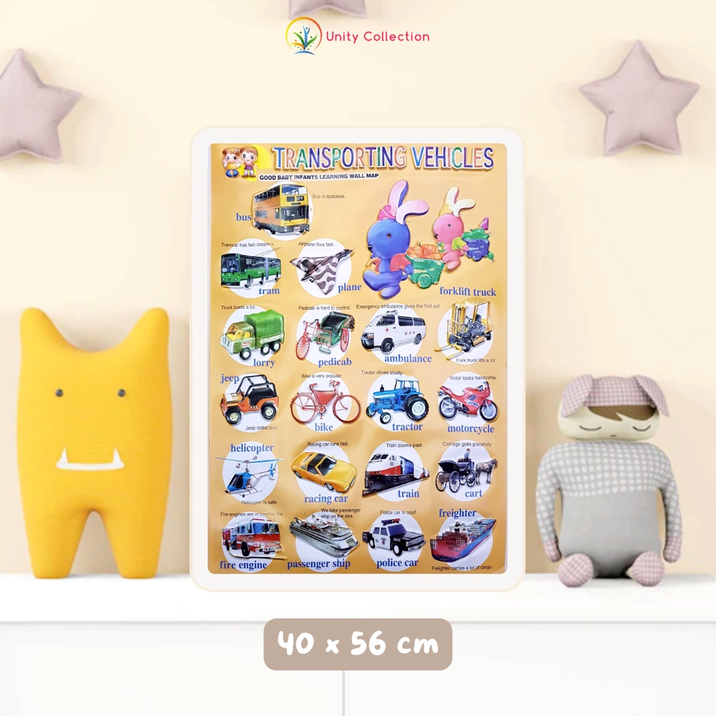 

Poster Timbul Pendidikan Anak Belajar Transporting Vehicles