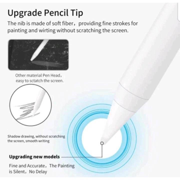 Ipad Pencil Gen 3 with Palm Rejection Active Stylus Pen Apple Pencil