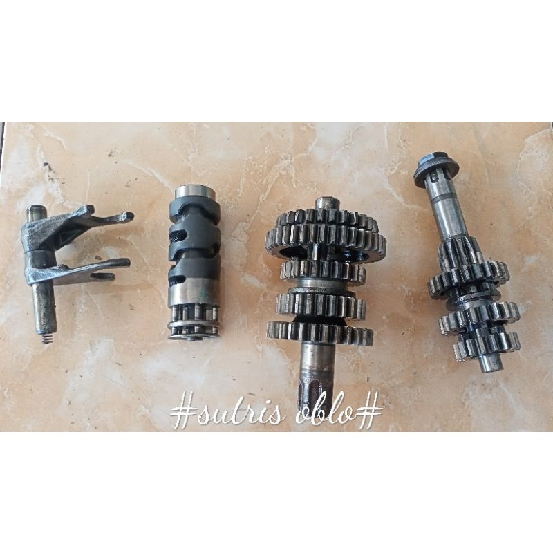 rasio fiz r ori copotan